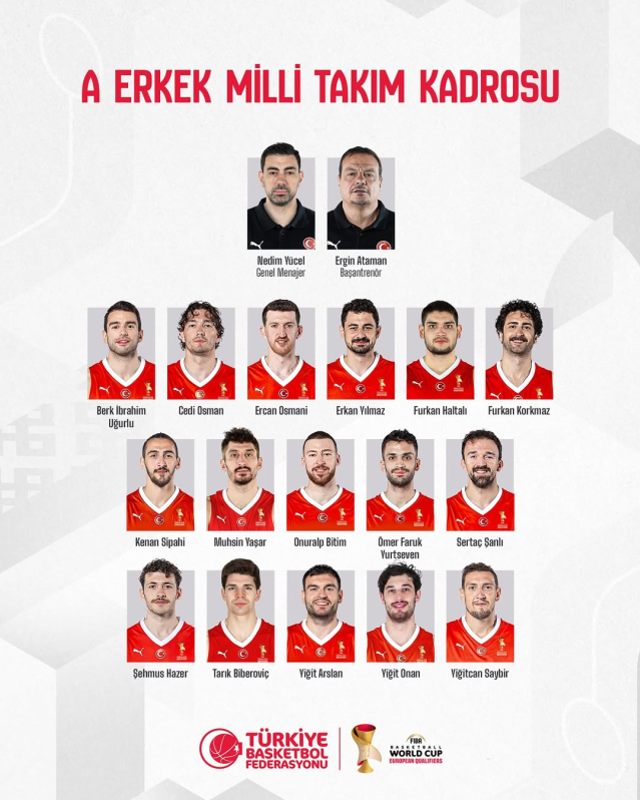 Galatasaray basketbol milli takımına oyuncu gönderdi mi (Türkiye Bosna Hersek)?